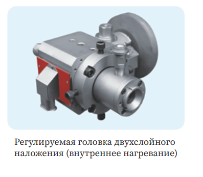 Регулируемая головка двухслойного наложения (внутреннее нагревание)